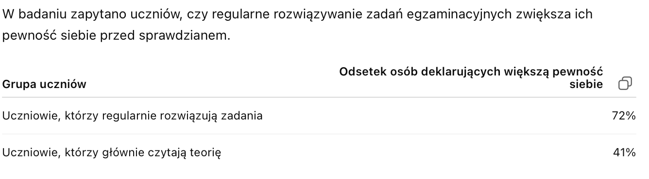 Zadanie diagnostyczne Wos Atelier - formułowanie wniosku na podstawie danych